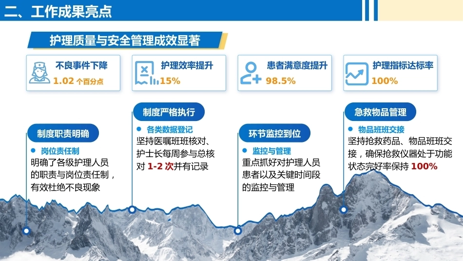 护士长上半年述职报告_第7页