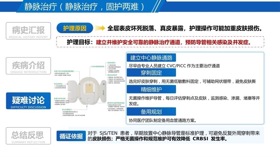 一例大疱表皮松解症患者的疑难病例讨论_第13页