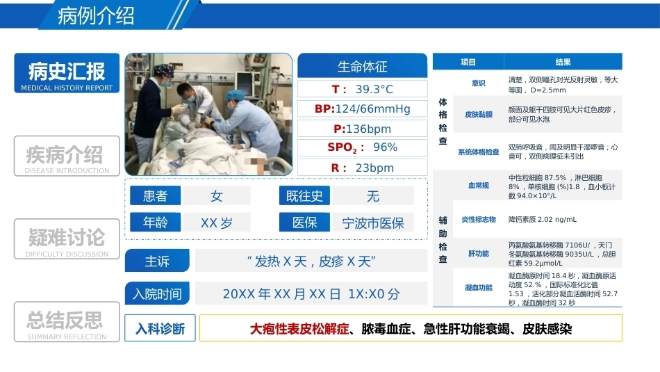 一例大疱表皮松解症患者的疑难病例讨论_第3页