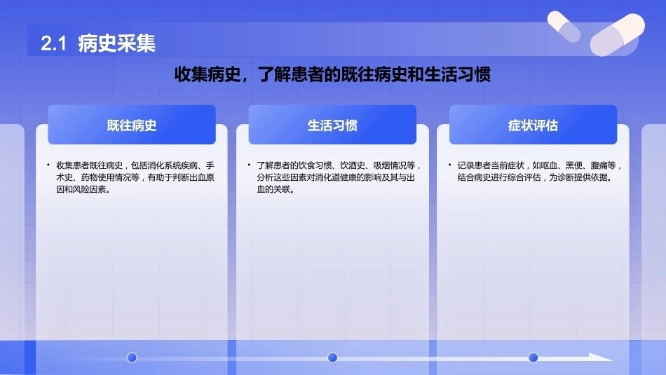 消化道出血护理查房ppt(完整版)_第10页
