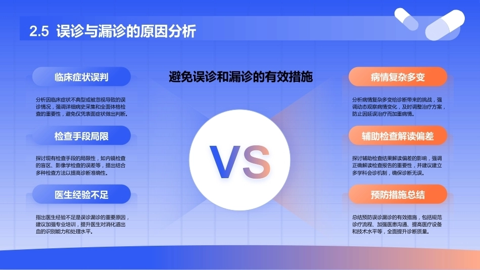 消化道出血护理查房ppt(完整版)_第14页