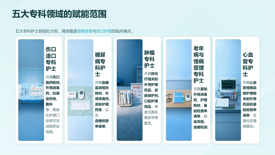 护士处方权试点进展与护理角色转变_第12页