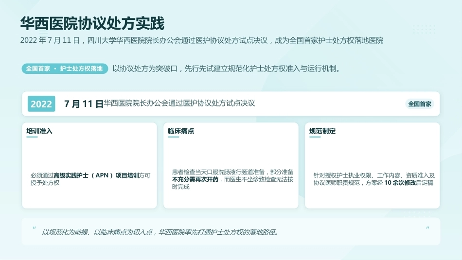 护士处方权试点进展与护理角色转变_第13页
