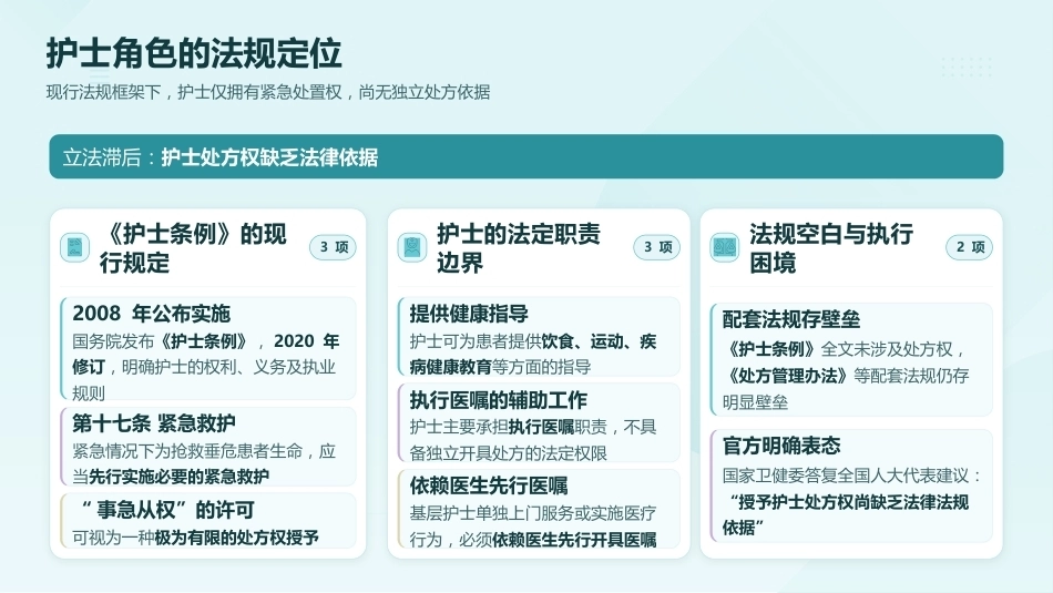 护士处方权试点进展与护理角色转变_第5页
