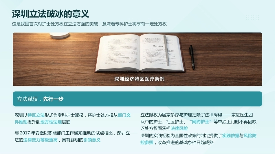 护士处方权试点进展与护理角色转变_第7页