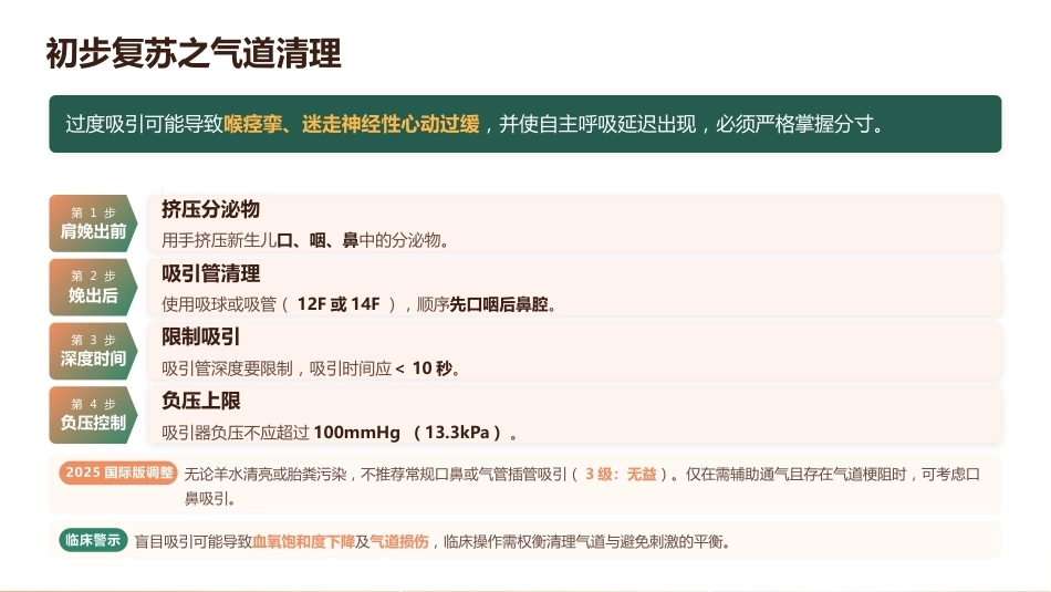 新生儿窒息复苏（NRP）流程详解_第13页