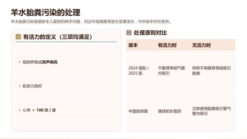 新生儿窒息复苏（NRP）流程详解_第14页