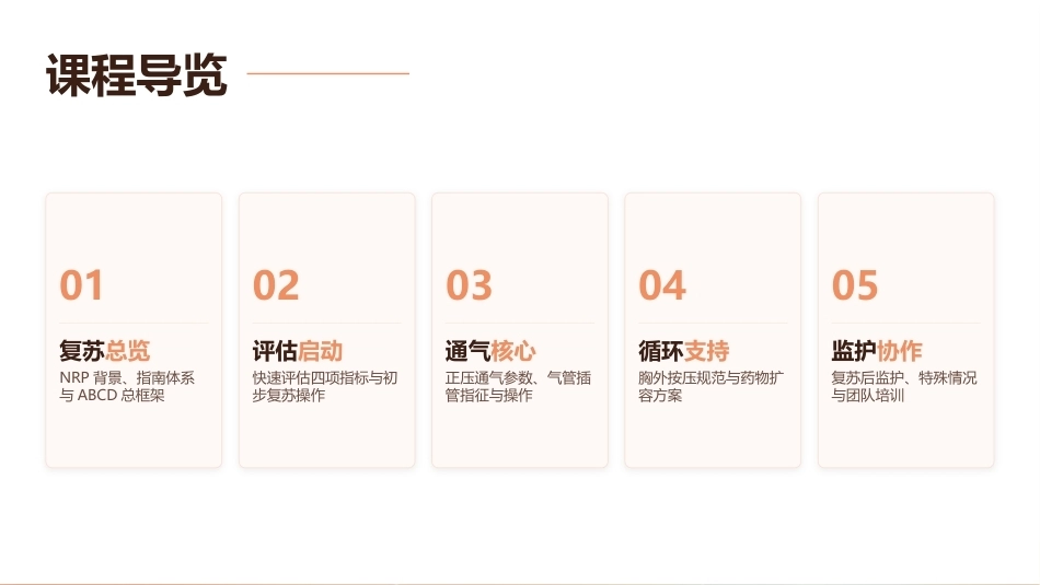 新生儿窒息复苏（NRP）流程详解_第2页