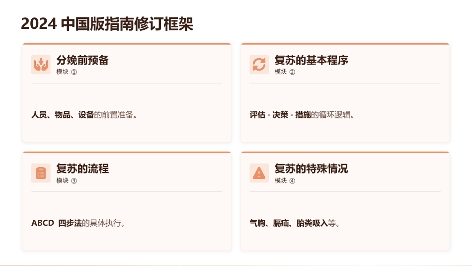 新生儿窒息复苏（NRP）流程详解_第6页