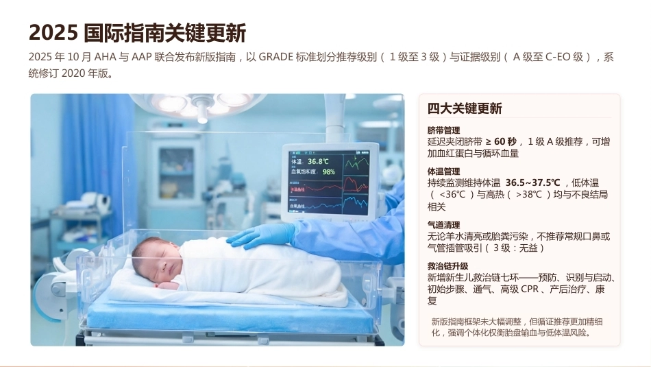 新生儿窒息复苏（NRP）流程详解_第7页