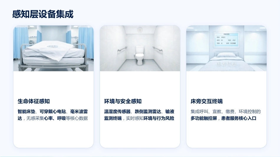 智慧病房建设与护理流程再造_第15页