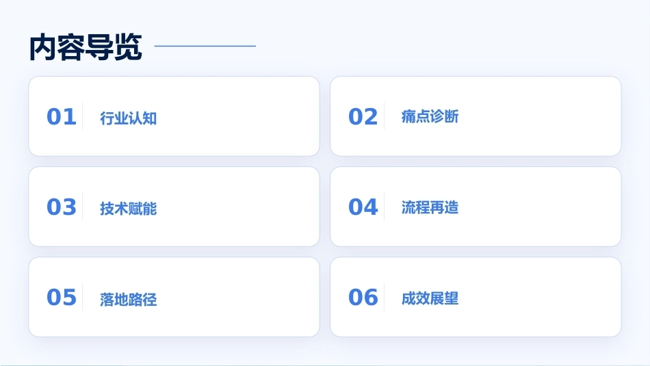 智慧病房建设与护理流程再造_第2页