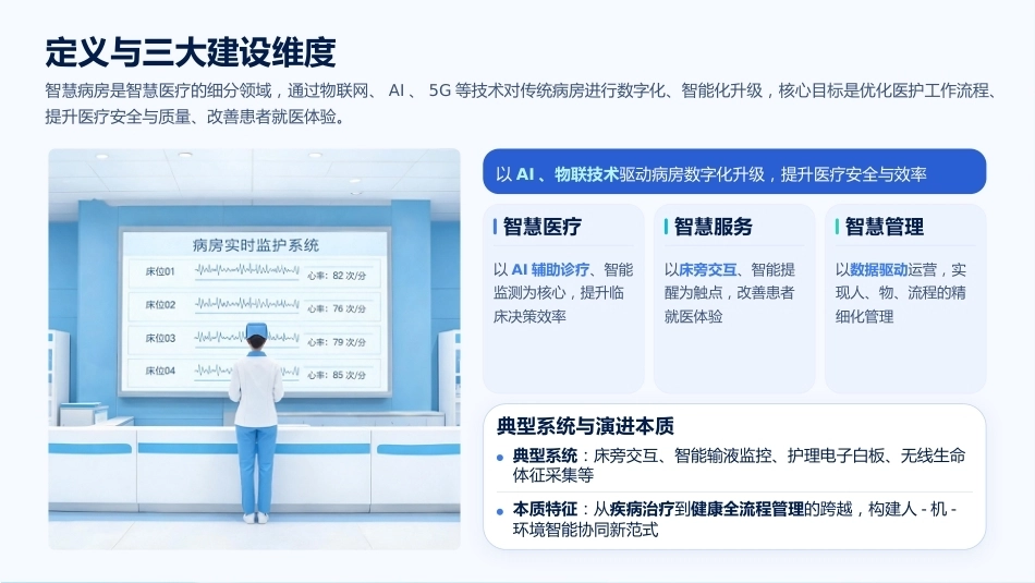 智慧病房建设与护理流程再造_第4页