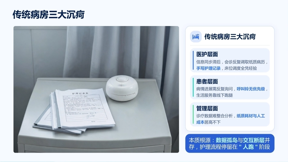 智慧病房建设与护理流程再造_第9页
