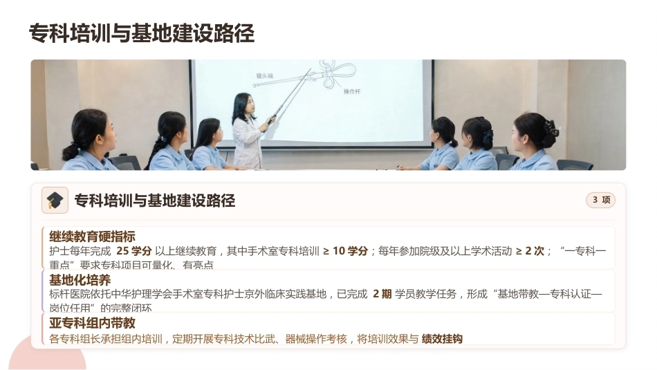 手术室亚专科护理组建设与绩效管理_第13页