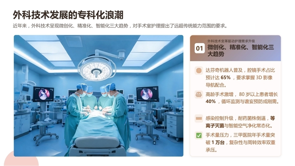 手术室亚专科护理组建设与绩效管理_第4页
