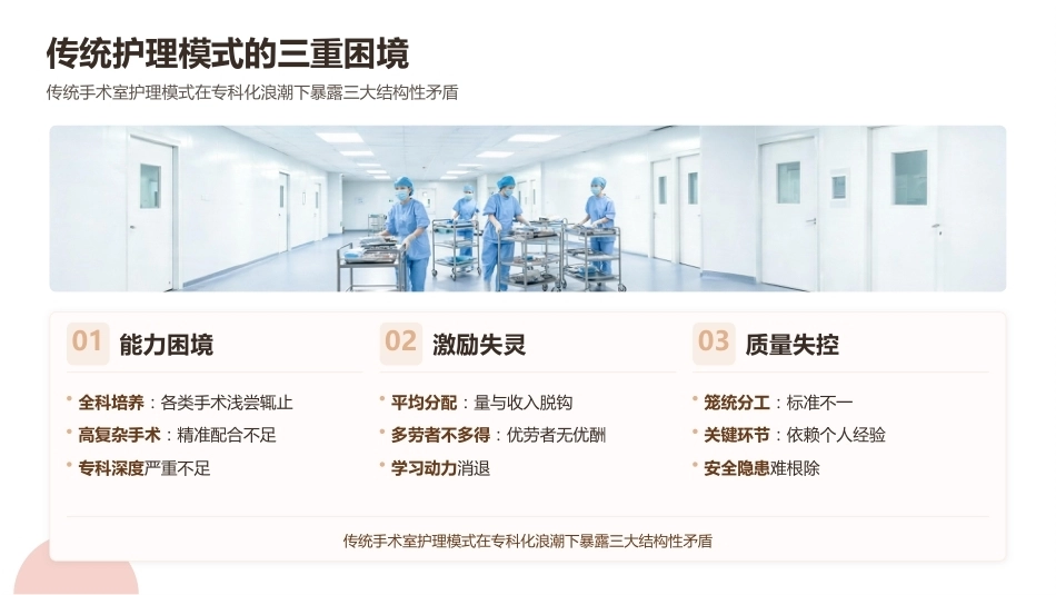 手术室亚专科护理组建设与绩效管理_第5页