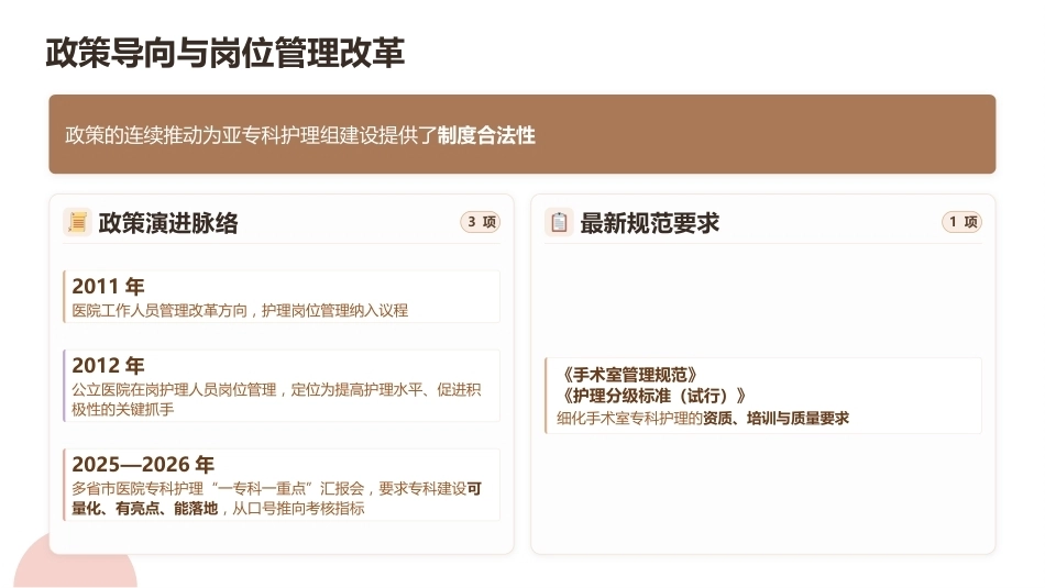 手术室亚专科护理组建设与绩效管理_第6页