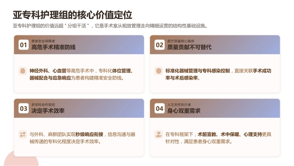 手术室亚专科护理组建设与绩效管理_第7页