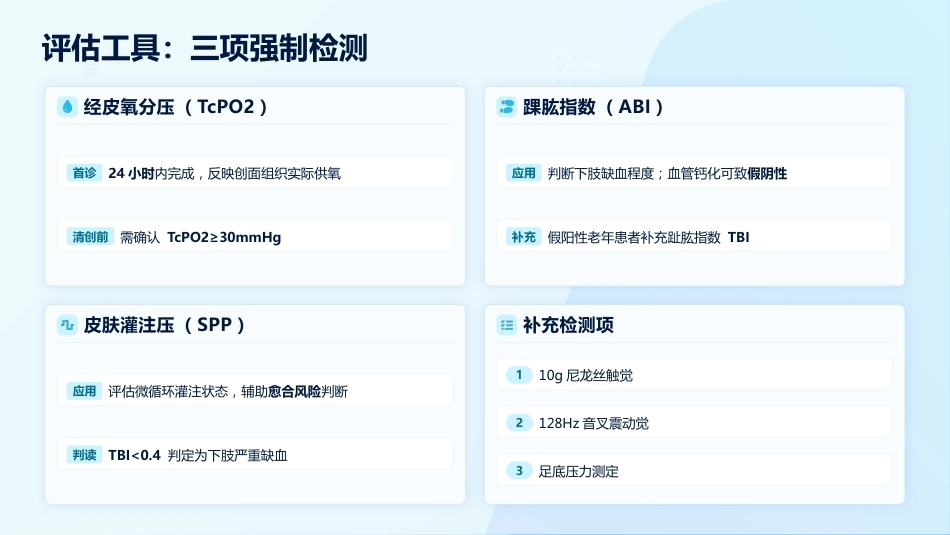 一例糖尿病足坏疽的清创与换药护理_第12页