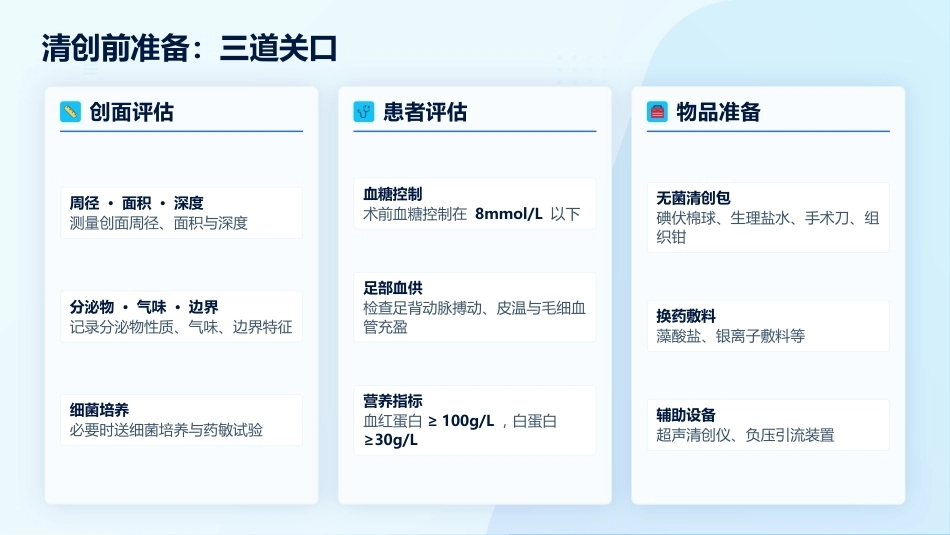 一例糖尿病足坏疽的清创与换药护理_第15页