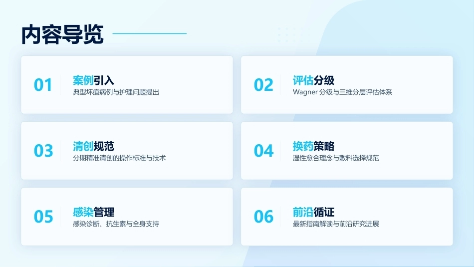 一例糖尿病足坏疽的清创与换药护理_第2页