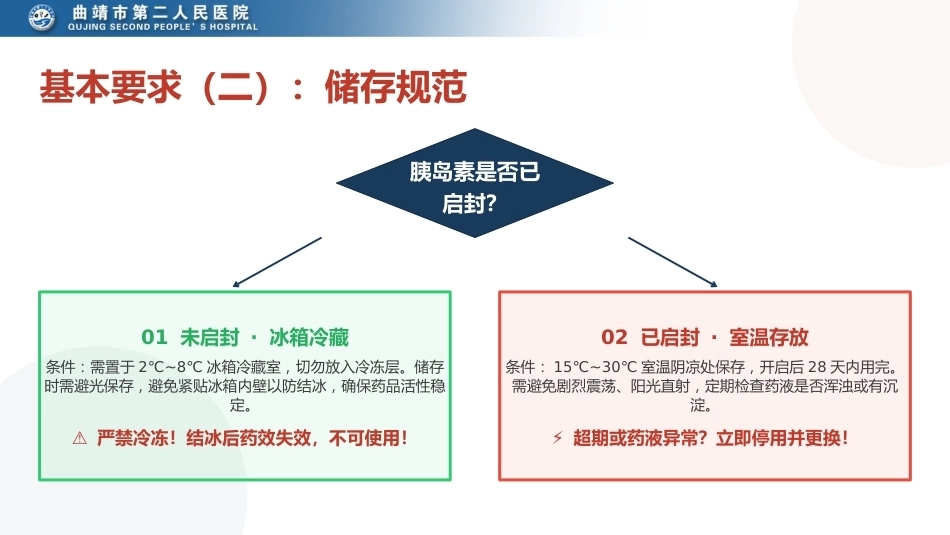 胰岛素皮下注射团体标准解读_第10页