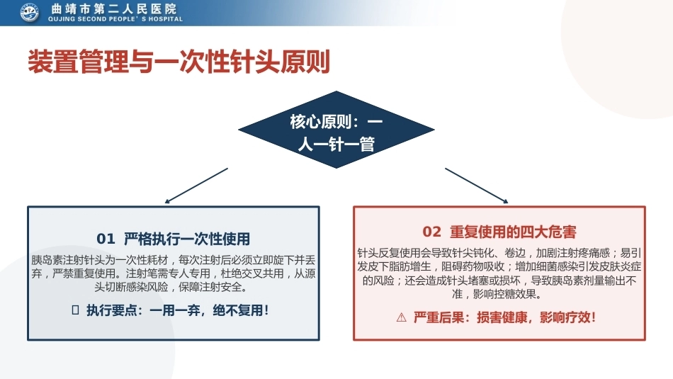 胰岛素皮下注射团体标准解读_第9页