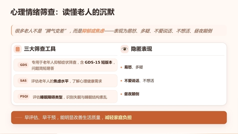 老年综合评估（CGA）在老年护理中的应用_第12页