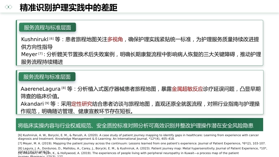 病人旅程地图在病人体验和护理服务质量管理中应用的研究进展_第11页