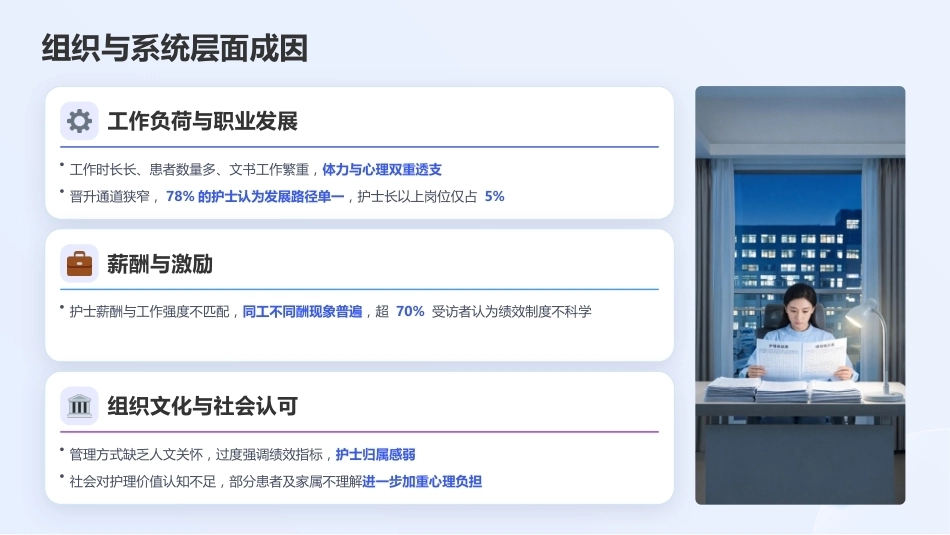 磁性医院理念下的护士关爱与职业倦怠干预_第15页