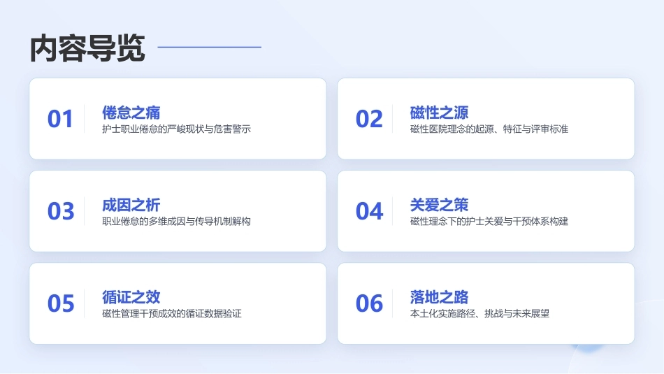 磁性医院理念下的护士关爱与职业倦怠干预_第2页