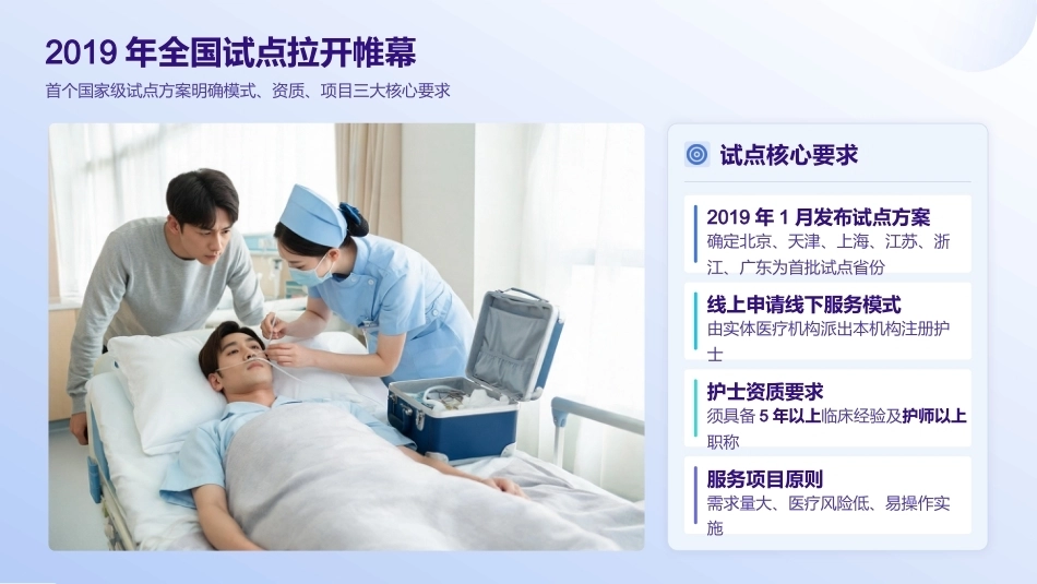 “互联网+护理服务”风险防控与典型案例分析_第5页