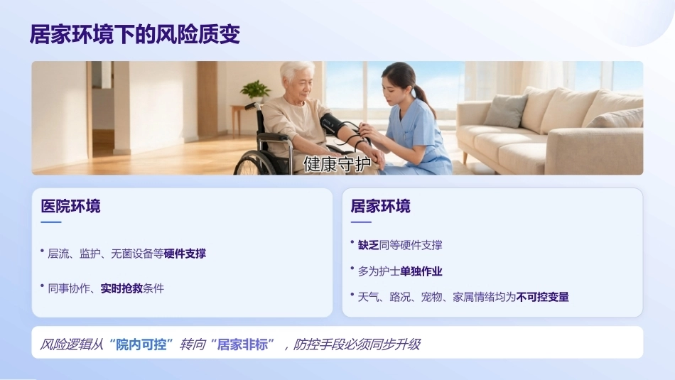 “互联网+护理服务”风险防控与典型案例分析_第9页