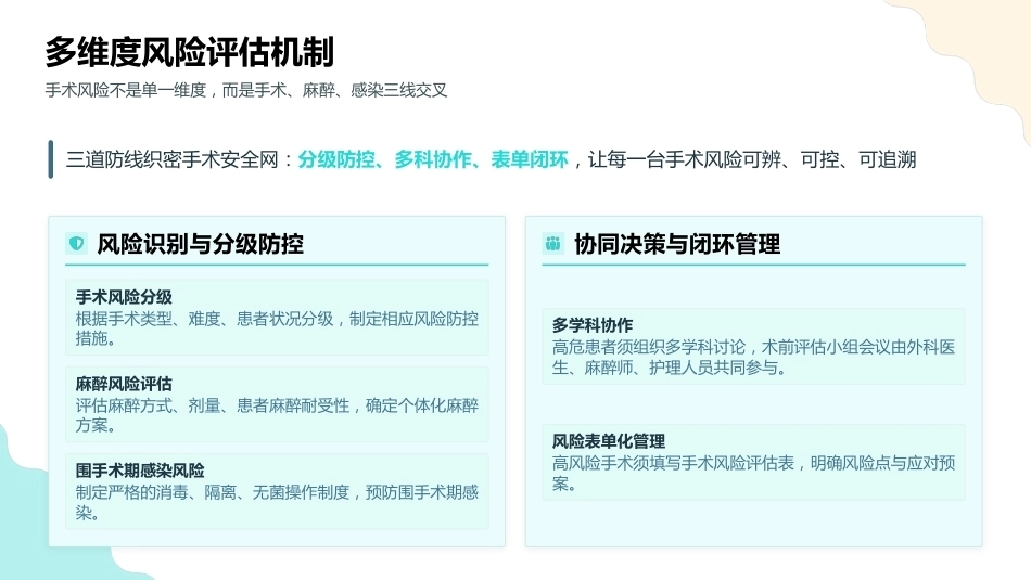眼科日间手术的全流程安全管理_第11页