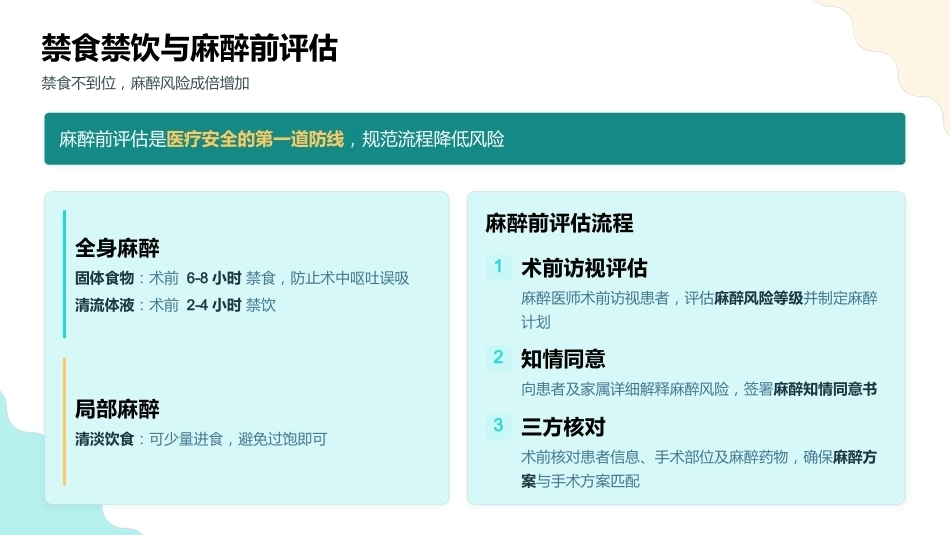眼科日间手术的全流程安全管理_第13页