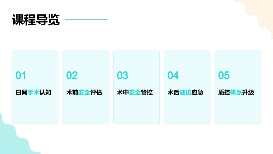 眼科日间手术的全流程安全管理_第2页