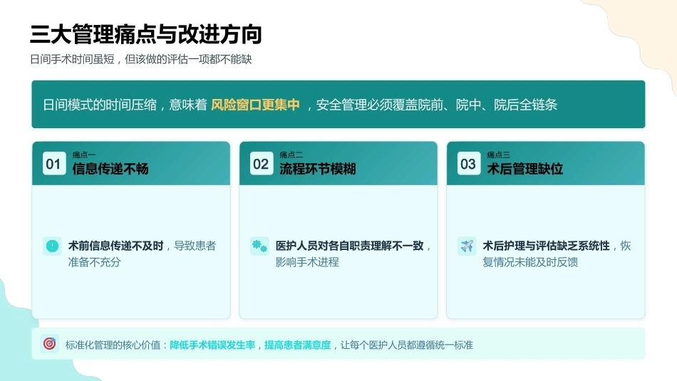 眼科日间手术的全流程安全管理_第7页
