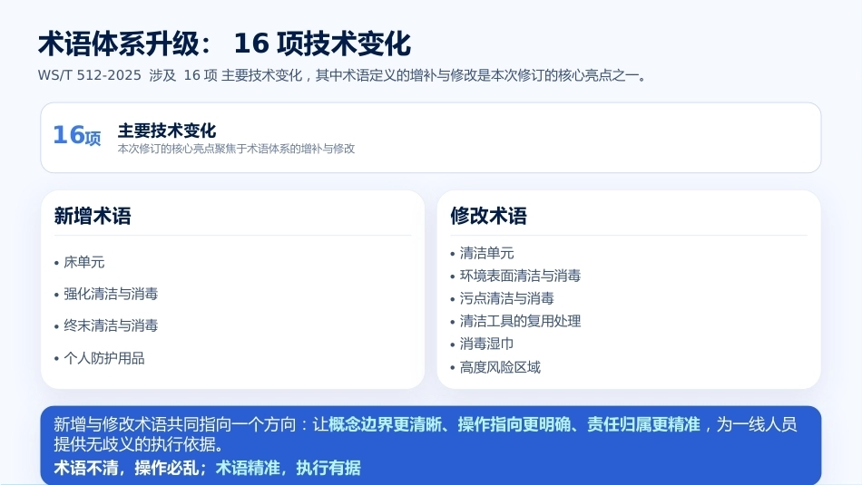 院感防控中环境物表消毒的循证实践_第10页