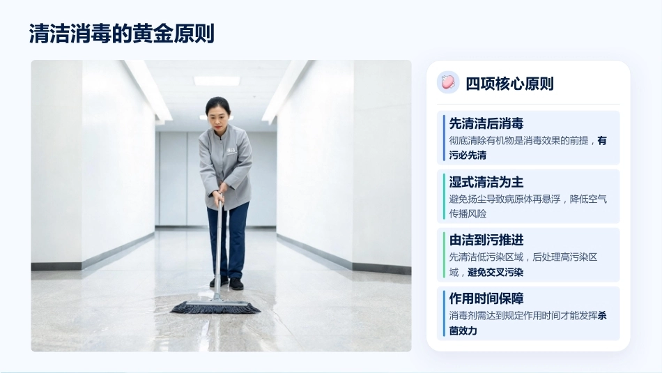 院感防控中环境物表消毒的循证实践_第15页