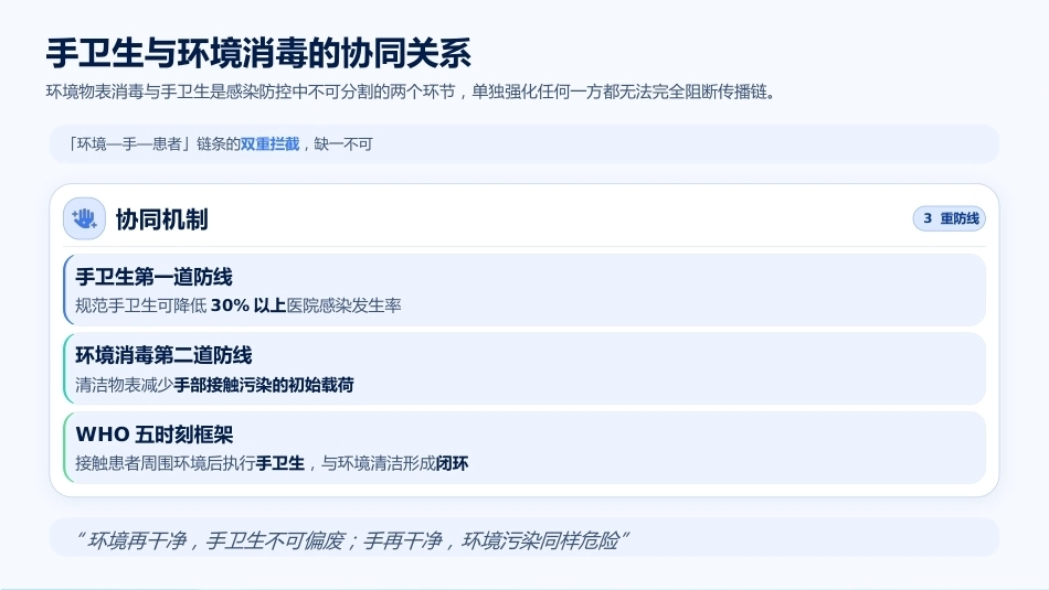 院感防控中环境物表消毒的循证实践_第7页