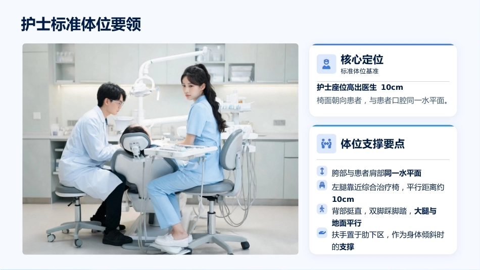 口腔科四手操作技术规范与院感控制_第14页