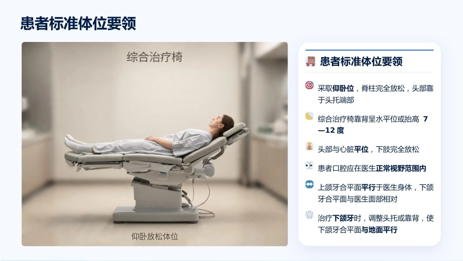 口腔科四手操作技术规范与院感控制_第15页