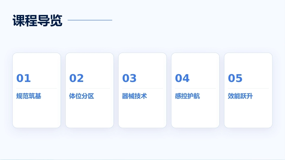 口腔科四手操作技术规范与院感控制_第2页