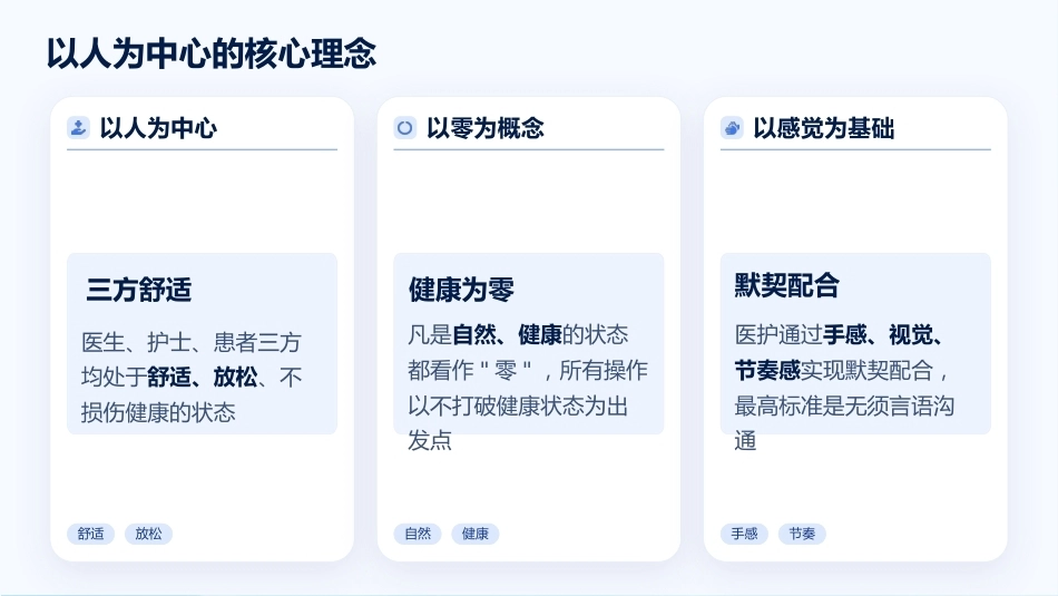 口腔科四手操作技术规范与院感控制_第5页
