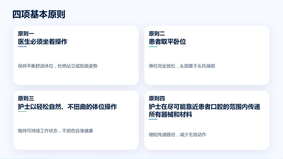 口腔科四手操作技术规范与院感控制_第7页