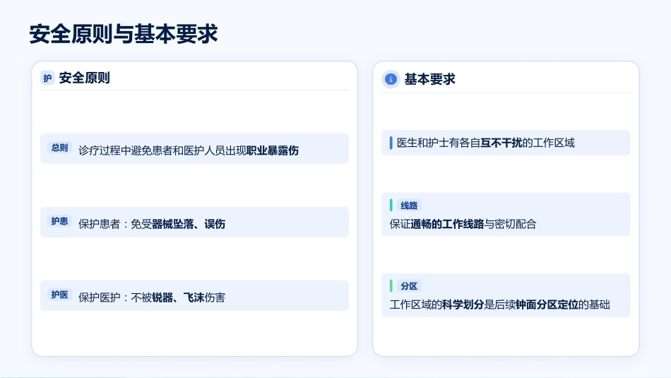 口腔科四手操作技术规范与院感控制_第9页