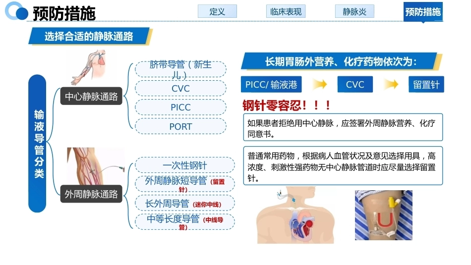 液体外渗的预防与处理_第10页