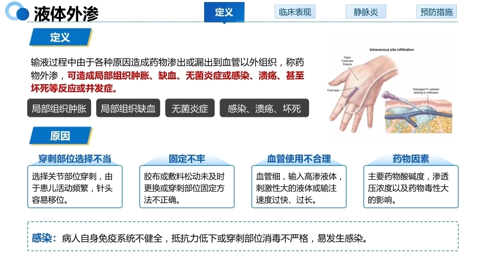 液体外渗的预防与处理_第5页