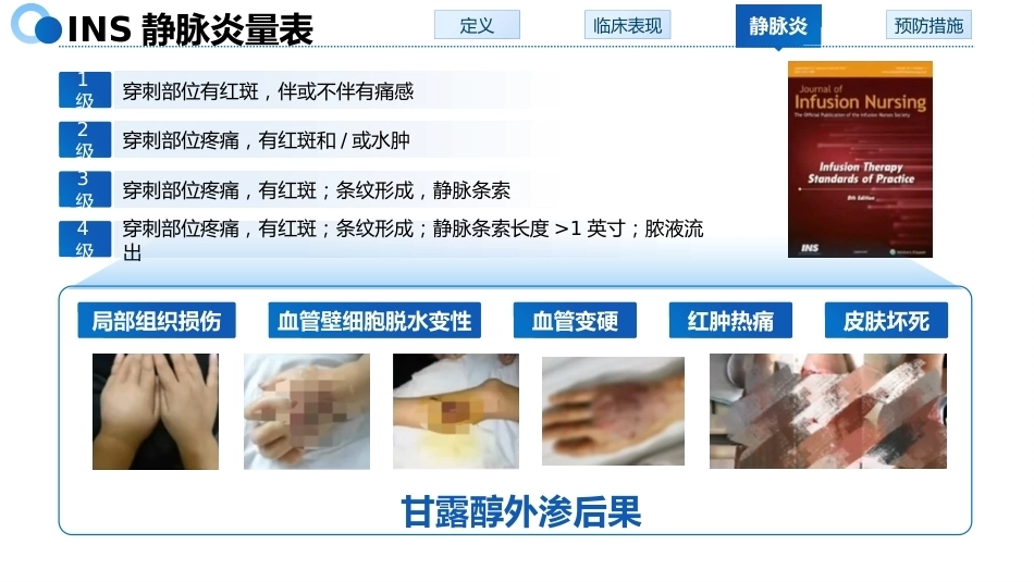 液体外渗的预防与处理_第8页